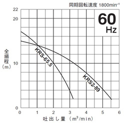 KRS-L-seinou.jpg