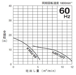 KRS-seinou2.jpg