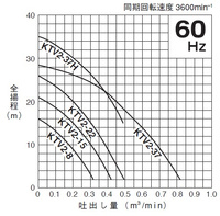 KTV-seinou.jpg