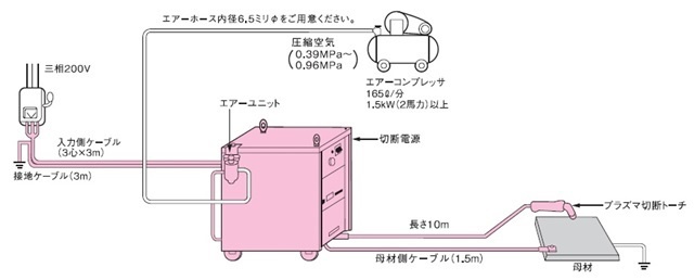 A-70-gaikei.jpg