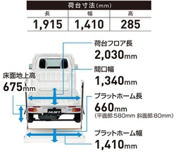 kei-rift-size.jpg