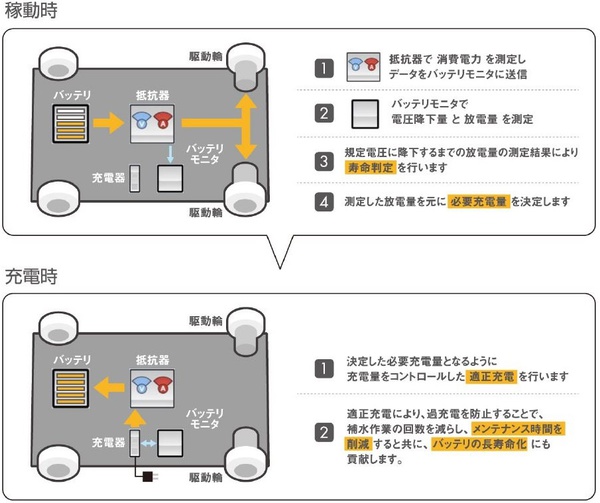 ENTL061S-SMART1.JPG