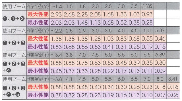 URW295CB3-ability.jpg