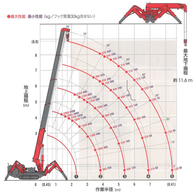 URW295CB3-range.jpg