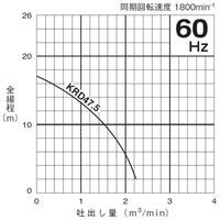 KRD-seinoukyokusen-pdf.JPG