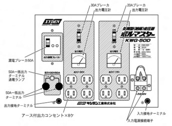 KWG-50D-zenmen.jpg